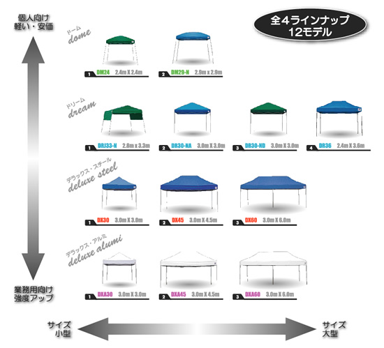 イージーアップテント